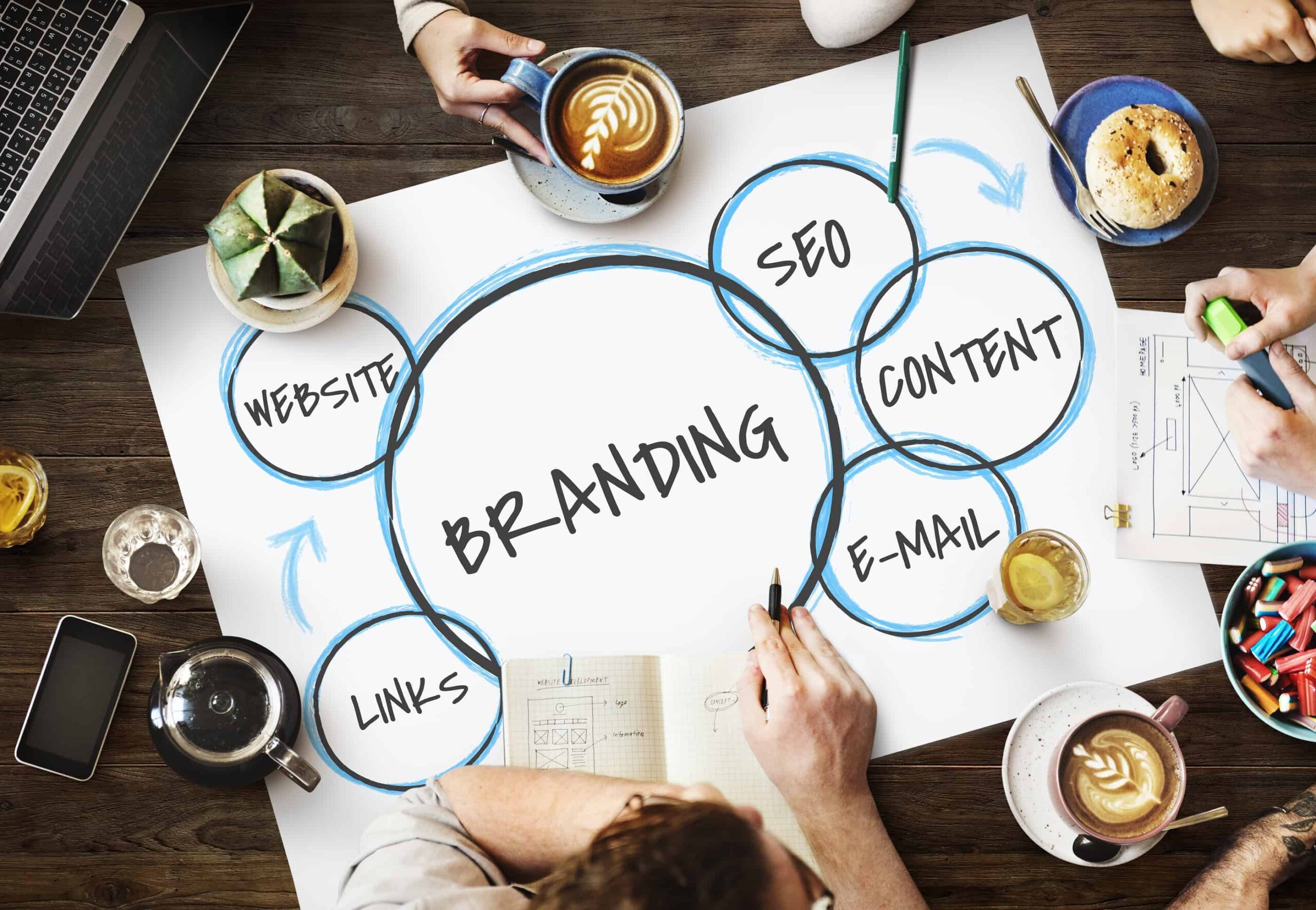 top view of people sitting around reviewing a sheet discussing branding and marketing